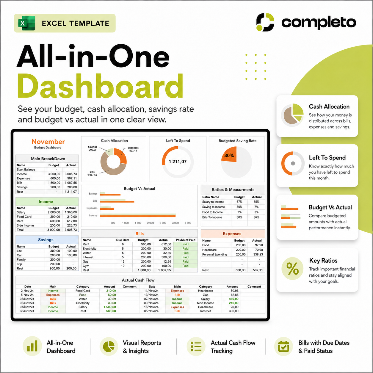 Monthly Budget Dashboard Excel Template preview 2