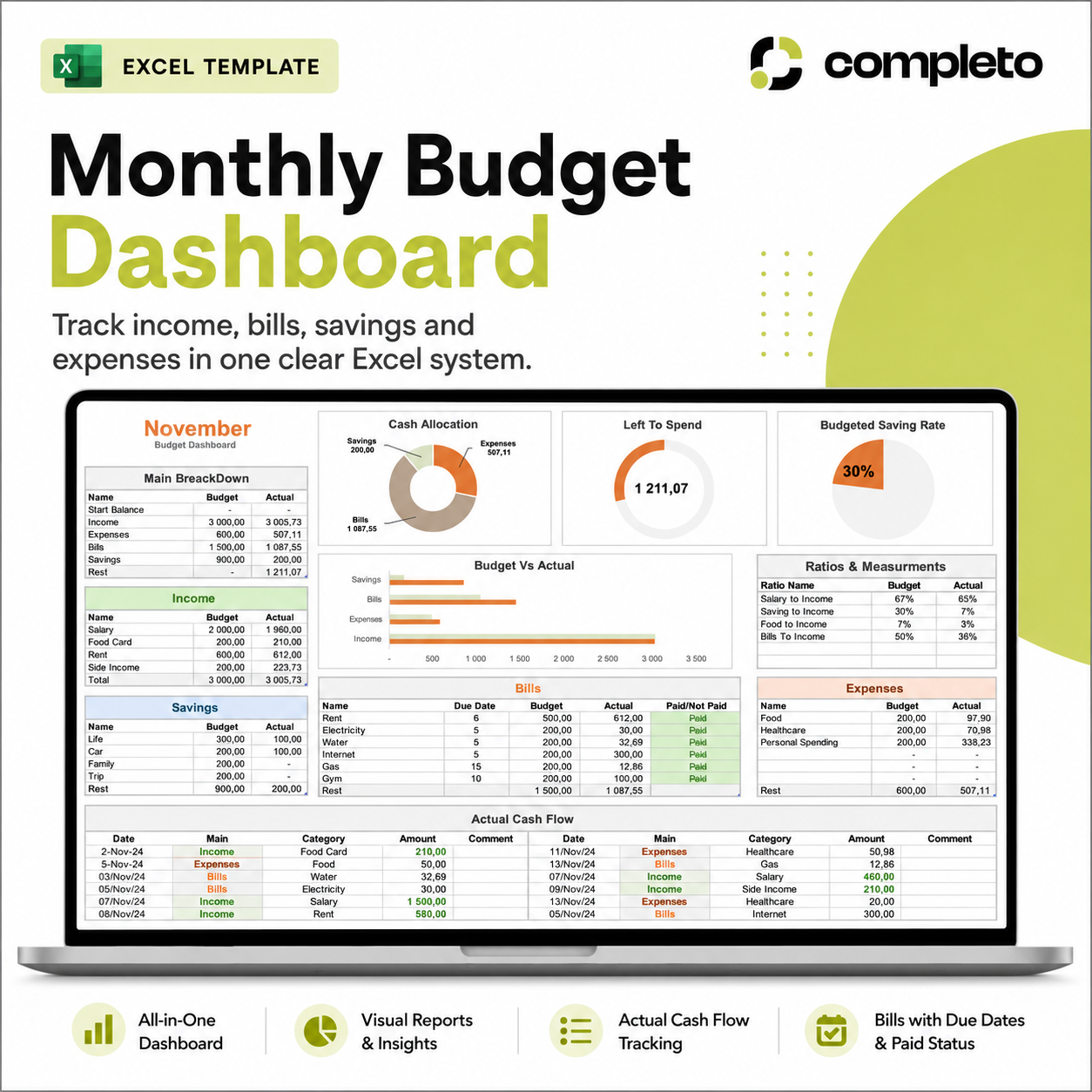 Monthly Budget Dashboard Excel Template screenshot